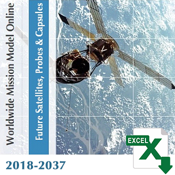 2024 Annual Subscription Renewal - Online Access