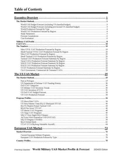 2024/2025 World Military Unmanned Aerial Systems Market Profile & Forecast