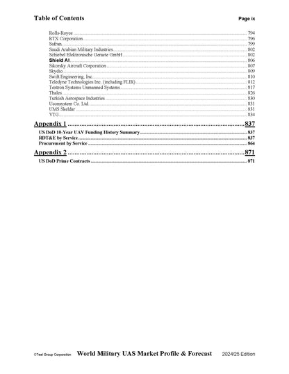 2024/2025 World Military Unmanned Aerial Systems Market Profile & Forecast