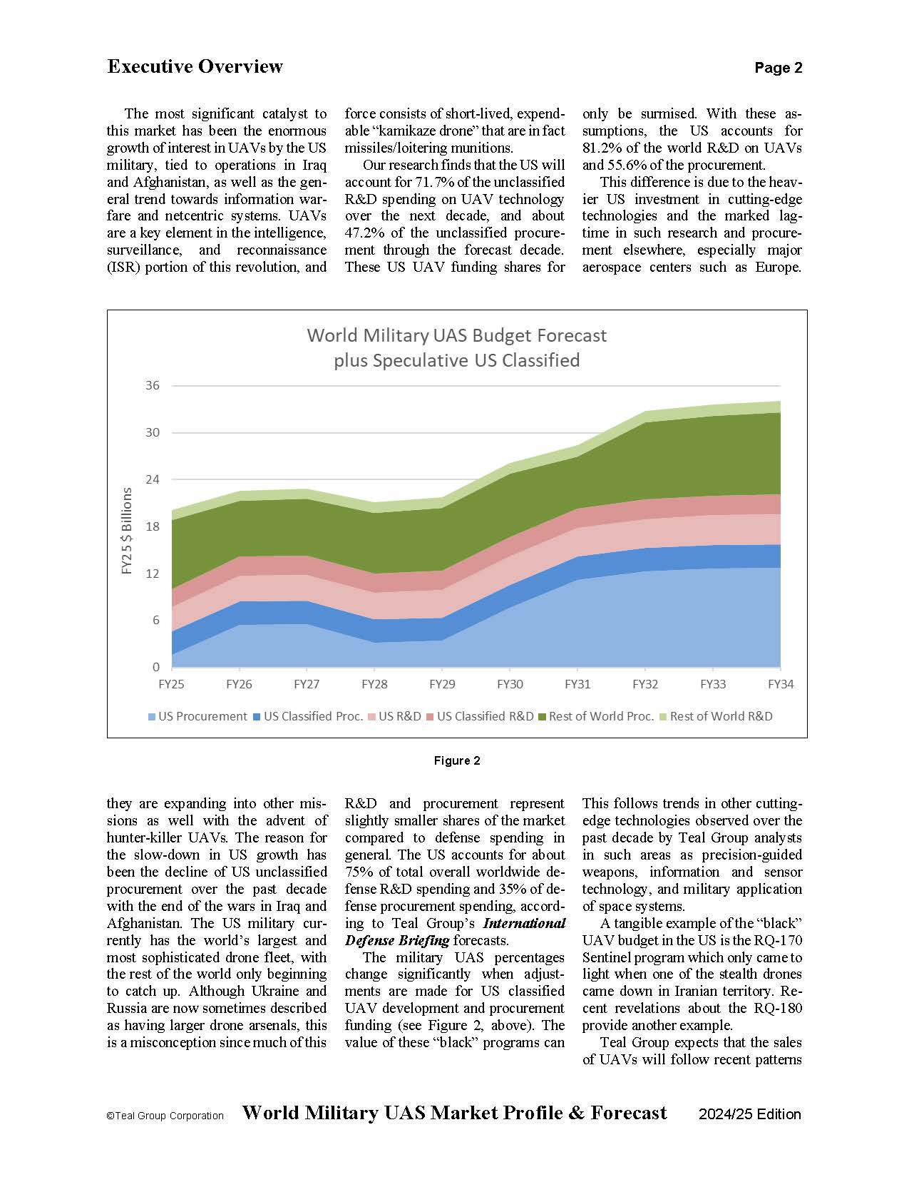 2024/2025 World Military Unmanned Aerial Systems Market Profile & Forecast