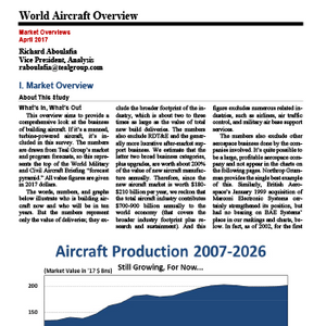 Market Overview: World Aircraft