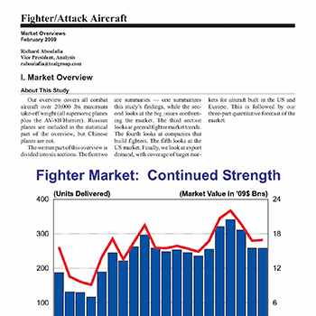 Market Overview: Fighter/Attack Aircraft