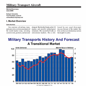 Market Overview: Military Transport Aircraft