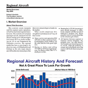 Market Overview: Regional Aircraft